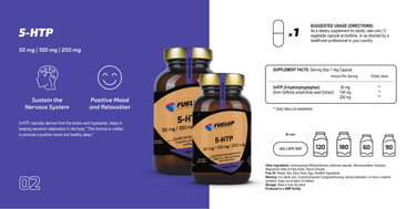 Fuel-Up 5-HTP