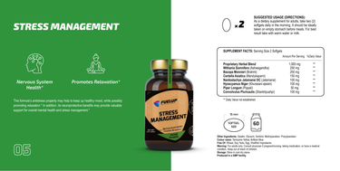 Fuel-Up Stress Management